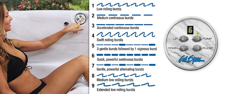 ATS Control for hot tubs in Inwood